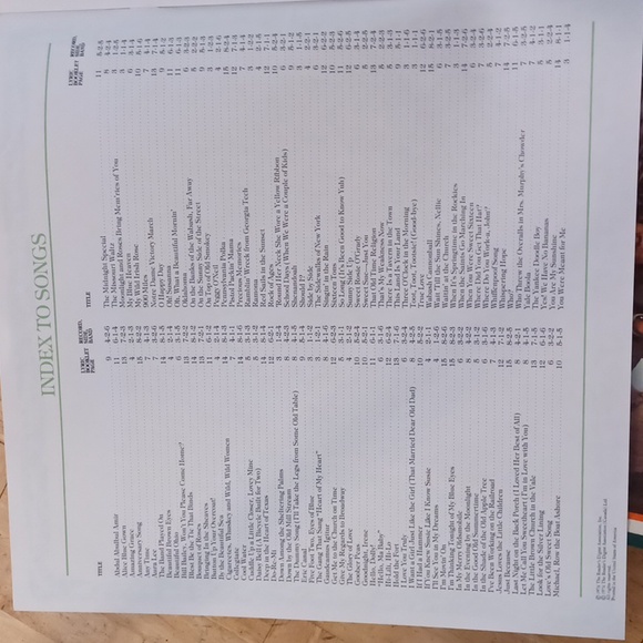 Readers Digest Goodime Songtime Sing Along with the Fireside Singers with words - Picture 5 of 5